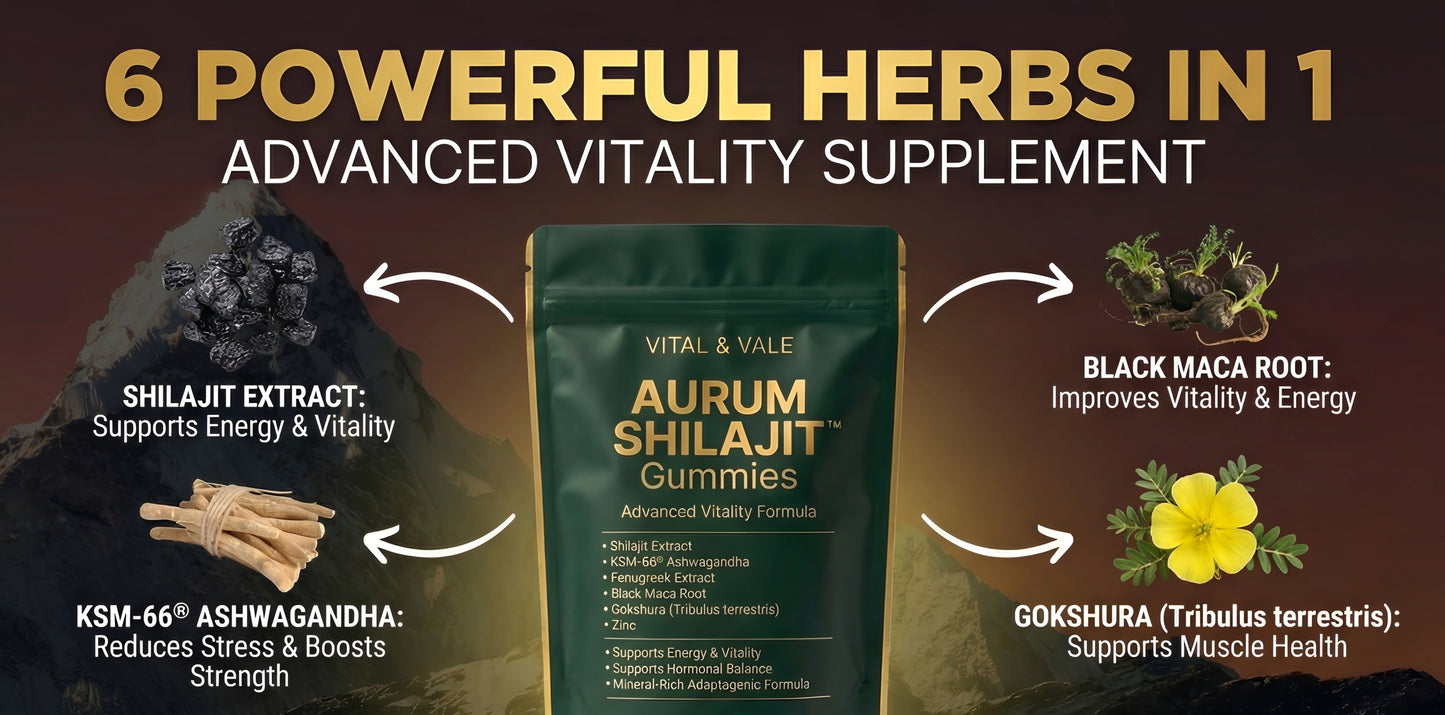 AURUM SHILAJIT™ Gummies